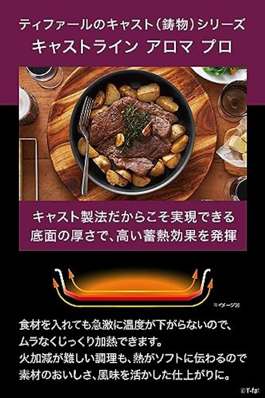 取っ手のとれる 3