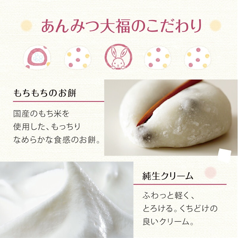 鎌倉あんみつ大福 5