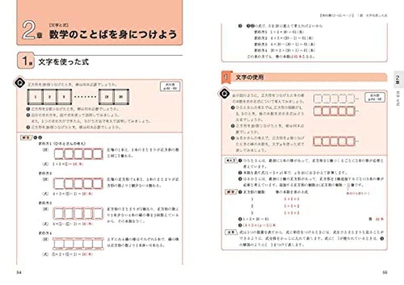 東京書籍版 数学 1年 2