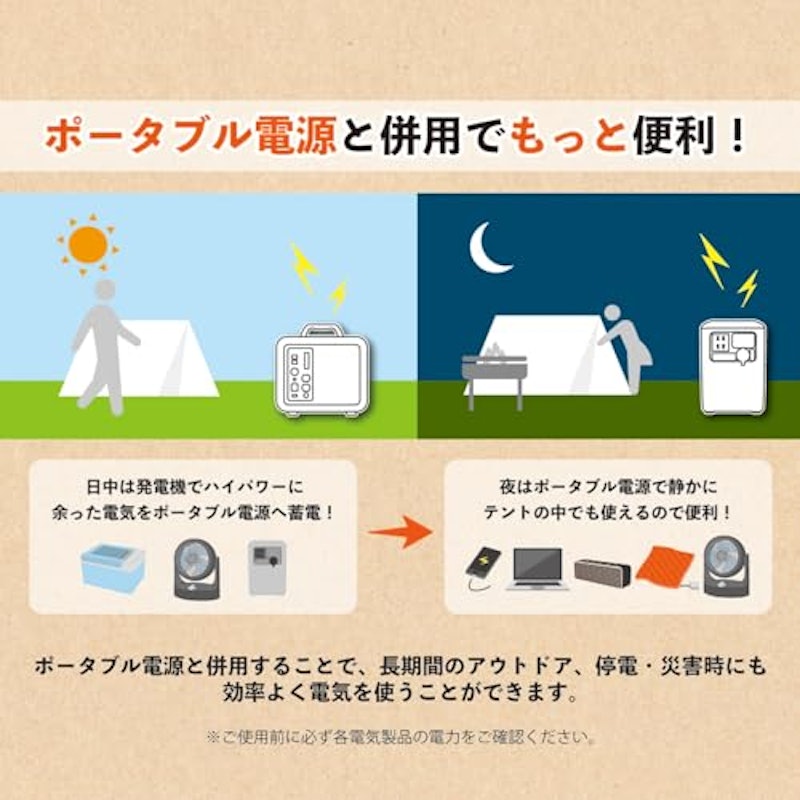 カセットガスインバータ発電機 6