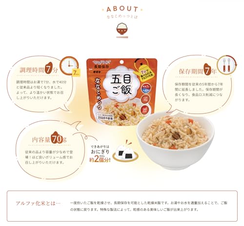 ななこめっつ 4種アソートセット 3