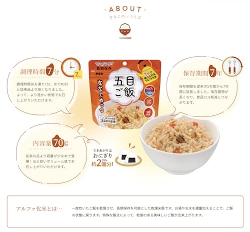 ななこめっつ 4種アソートセット 3