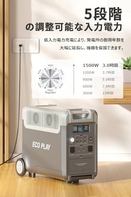 3600 Pro 2