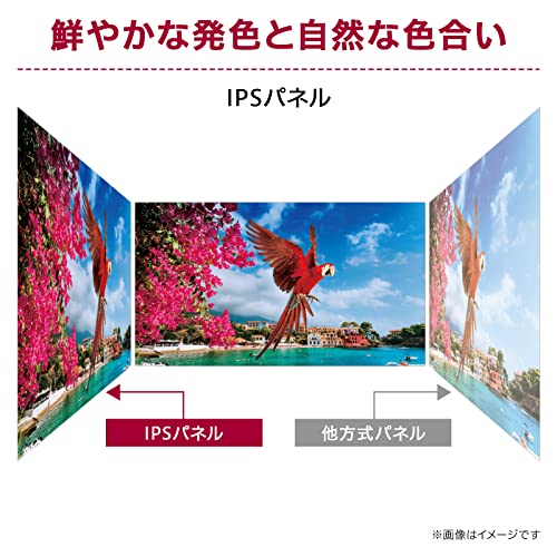 スマートディスプレイ 2