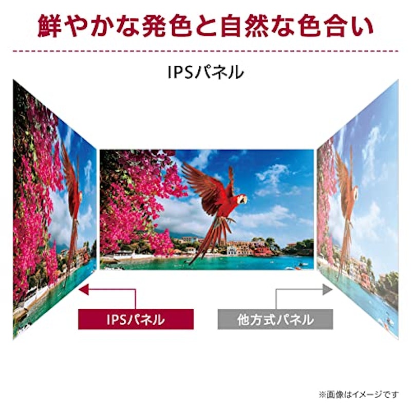 スマートディスプレイ 2
