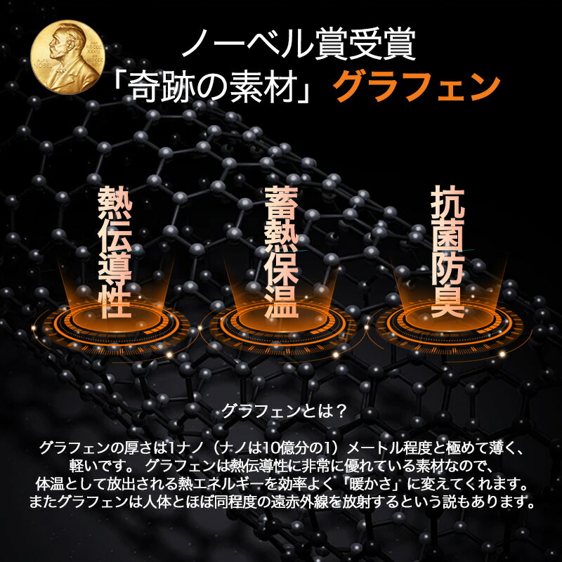 敷きパッド 5