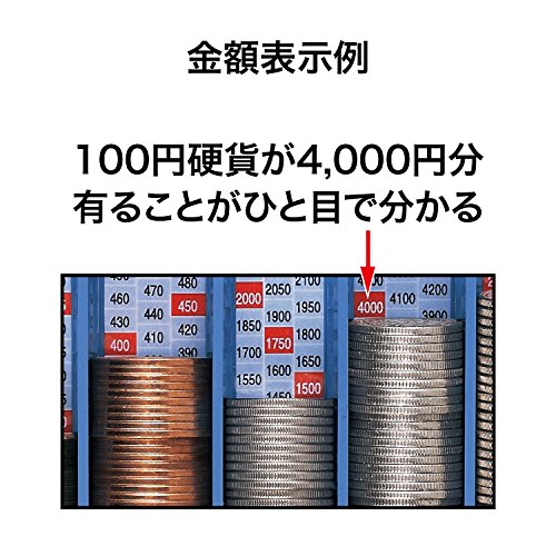 コインキーパー 3