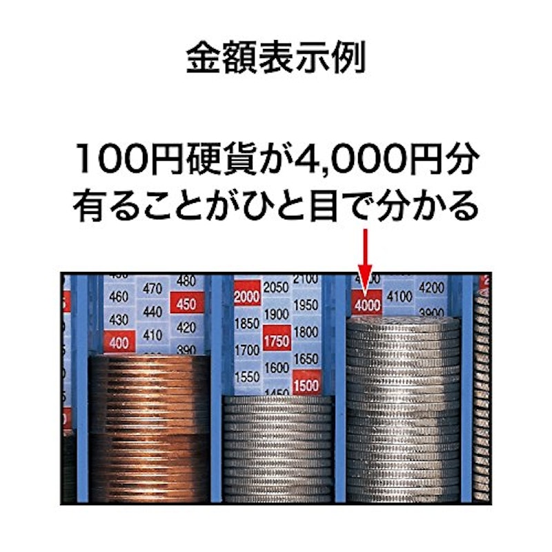 コインキーパー 3