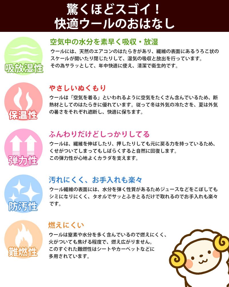 ムートンシーツ 4
