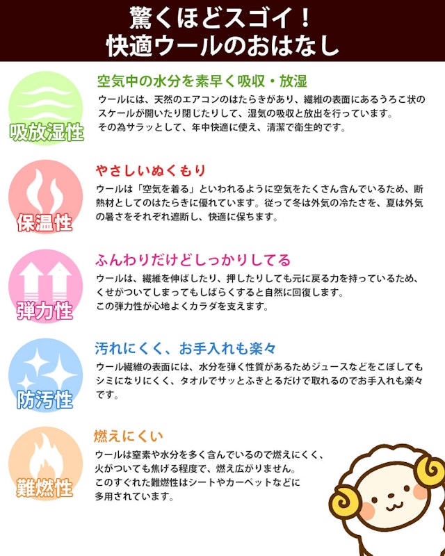ムートンシーツ 4