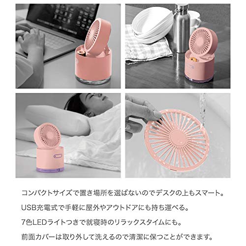 パーソナルミストファン 3