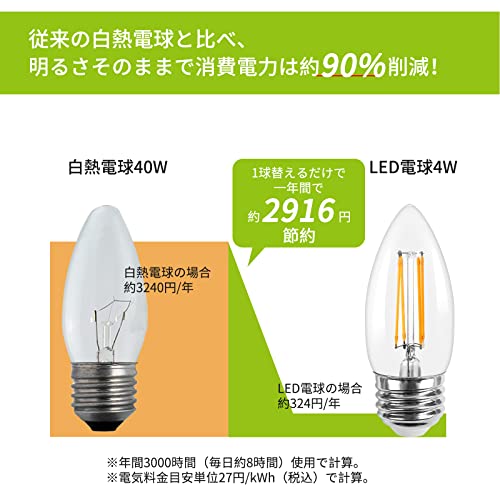 シャンデリア電球 6