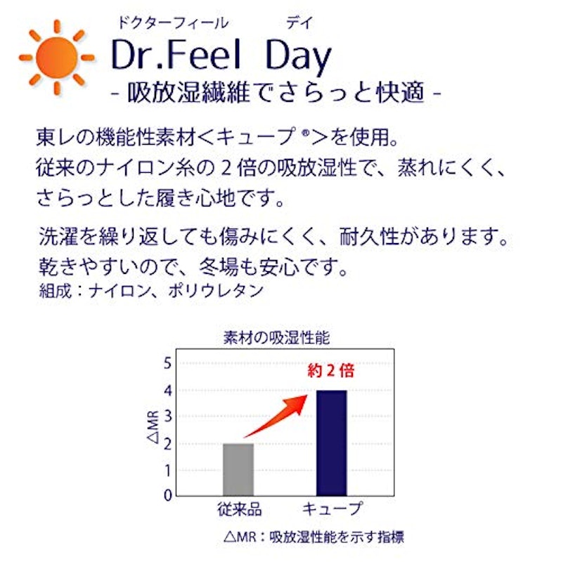 医療用弾性ソックス Day 2