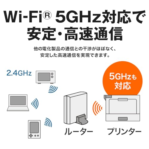 A4モノクロレーザー複合機 5