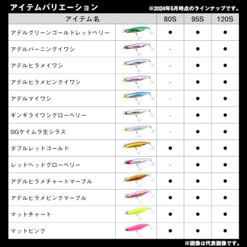 オーバードライブ 7