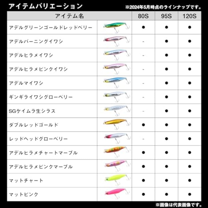 オーバードライブ 7