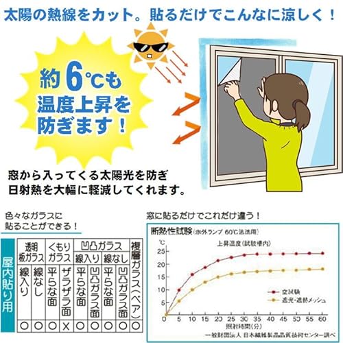 網入りガラス 7