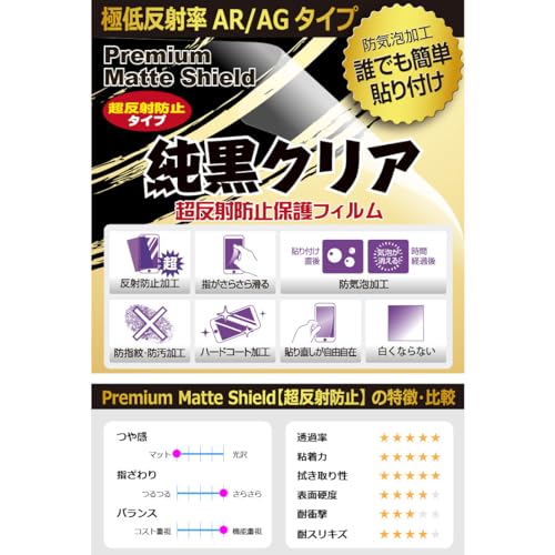 iPad mini用保護フィルム 2