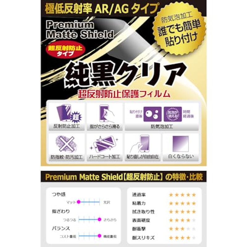 iPad mini用保護フィルム 2
