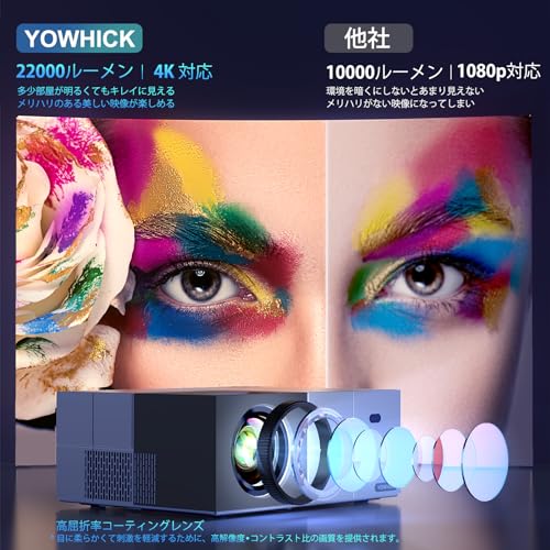 LEDプロジェクターのおすすめ人気ランキング【2025年11月】 | マイベスト