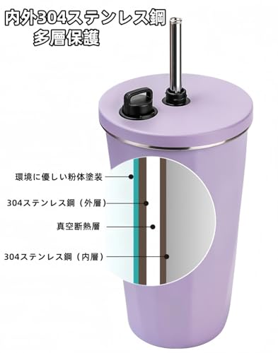 ストロー付きタンブラー 2