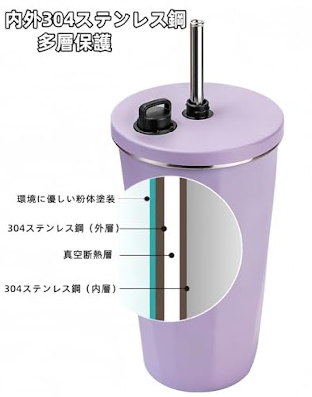 ストロー付きタンブラー 2