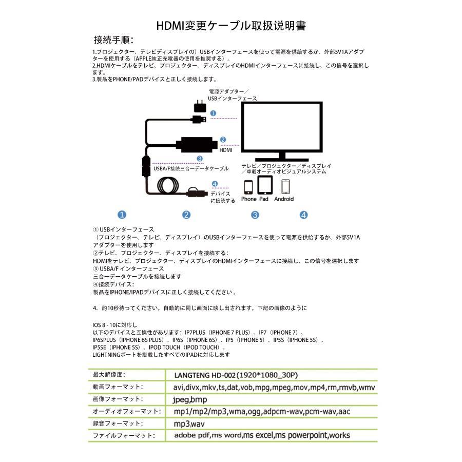 iPhone HDMI変換ケーブル 10
