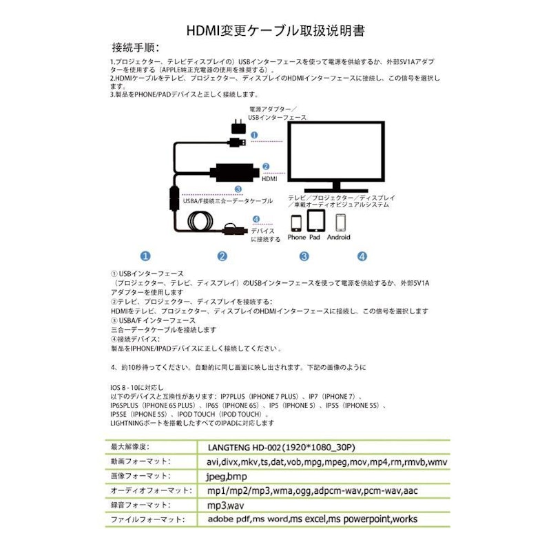 iPhone HDMI変換ケーブル 10