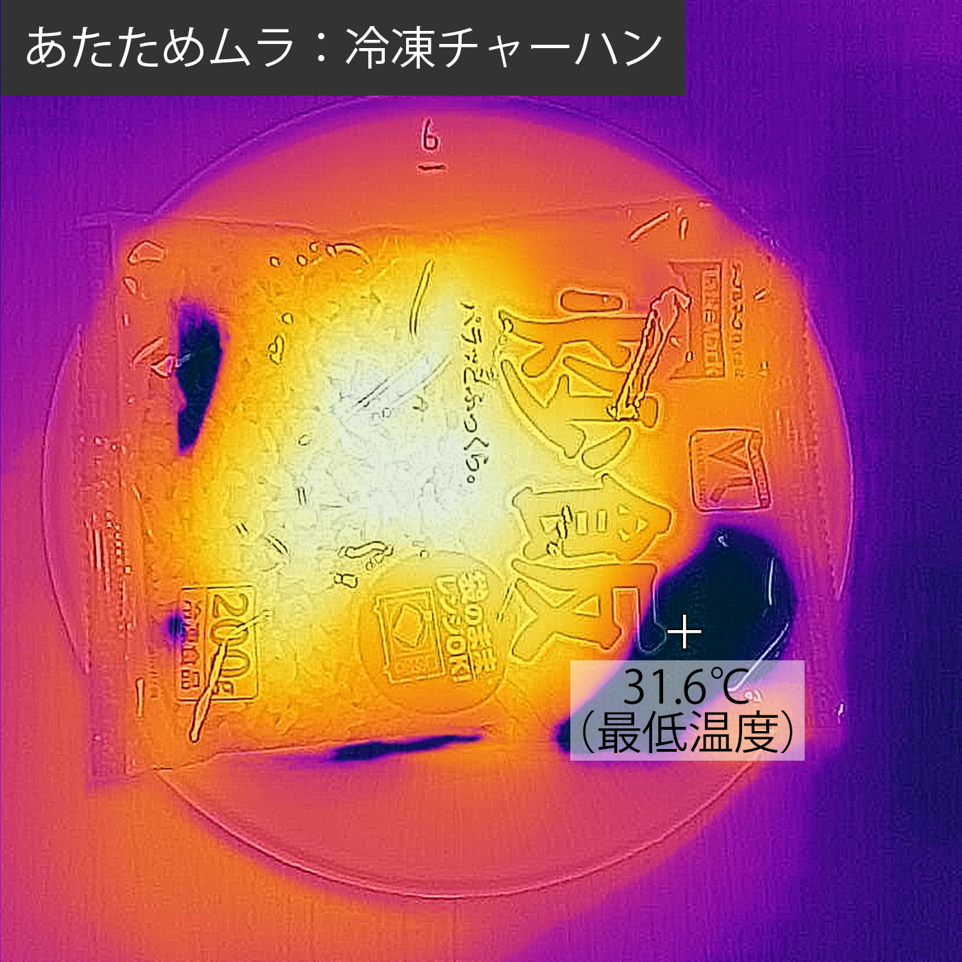 Comfee Cfm Bx181を全14商品と比較 口コミや評判を実際に使ってレビューしました Mybest