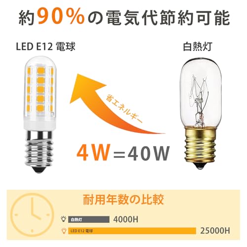 LED電球 3