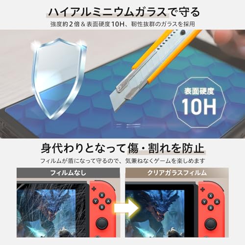 Glass Screen Protector for Switch 4