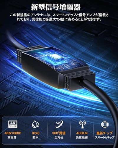 室内アンテナ 3