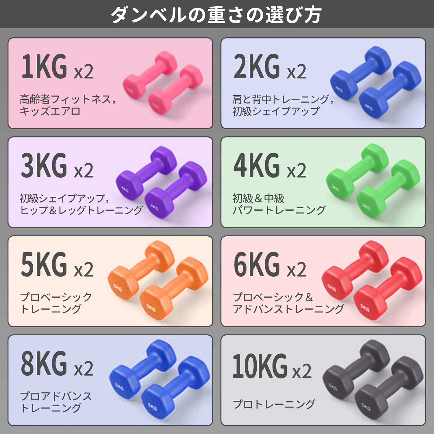 ダンベル 5