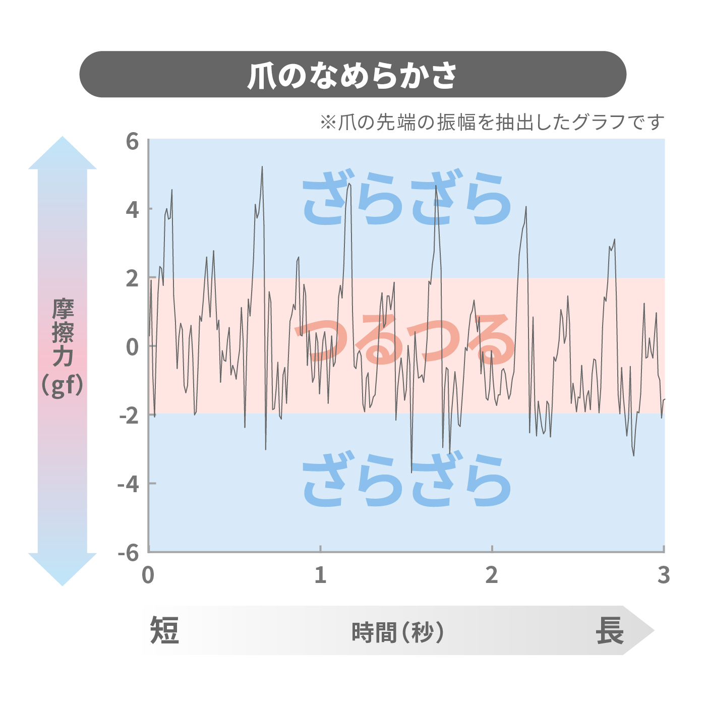 ネイルクリッパー 2