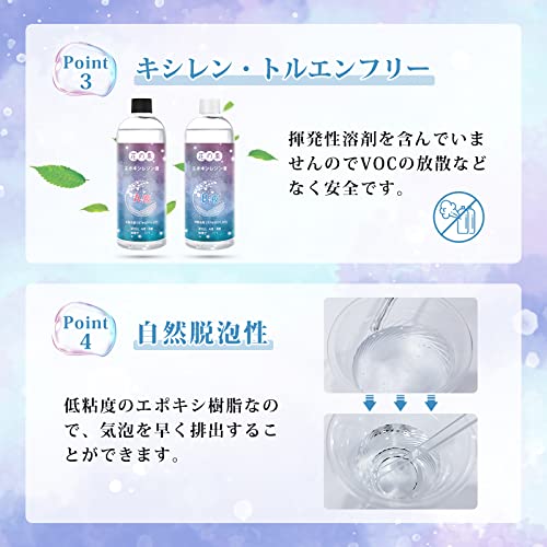 エポキシ樹脂 3