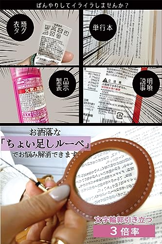 ペンダントルーペ  2
