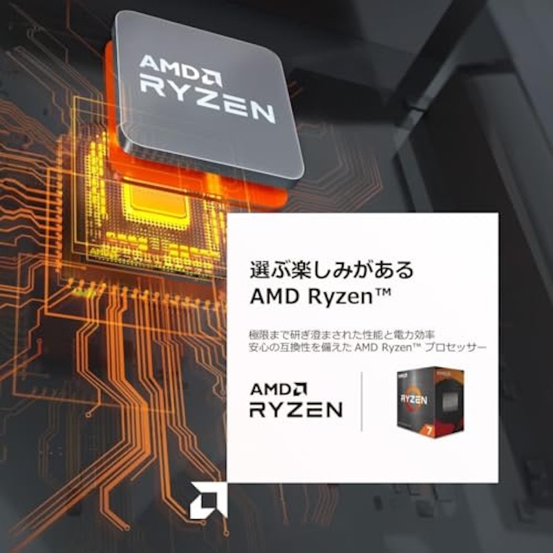 Ryzen 5 8600G 6
