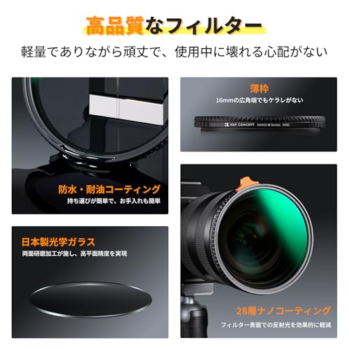  67mm 可変NDフィルターND2-ND32 3