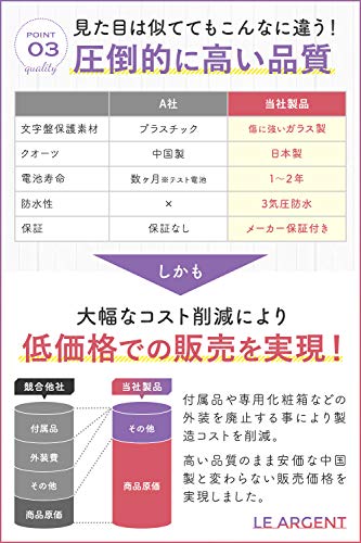 時計キーホルダー 4
