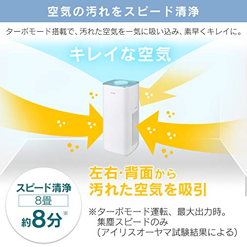 空気清浄機 IAP-A100-W 3