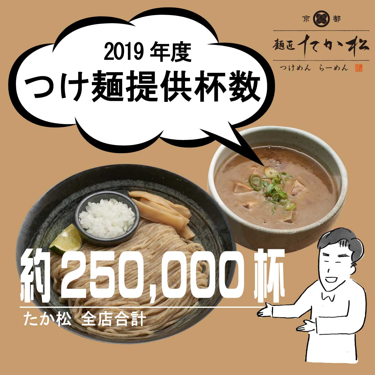 麺匠たか松 おうちつけ麺 2