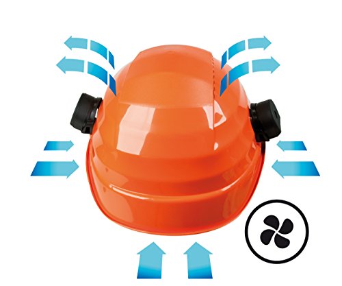 ヘルメット ワイポア 2