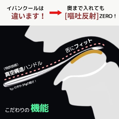 スリム ベーシックタイプ 4
