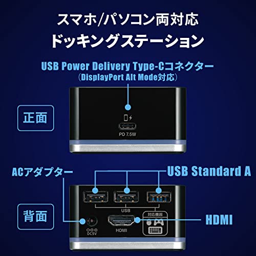 ドッキングステーション 2