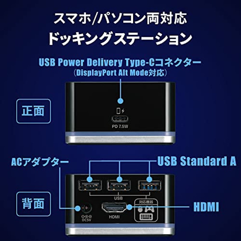 ドッキングステーション 2