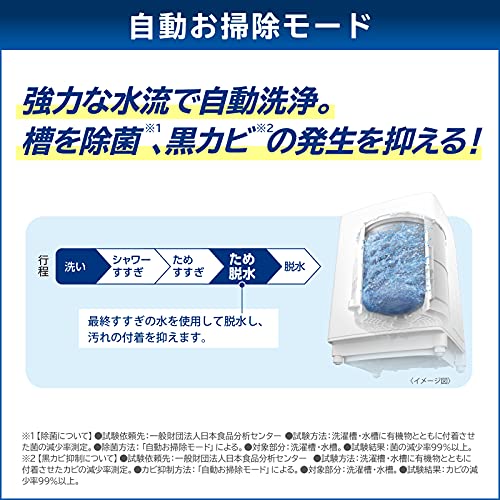 全自動洗濯機 5