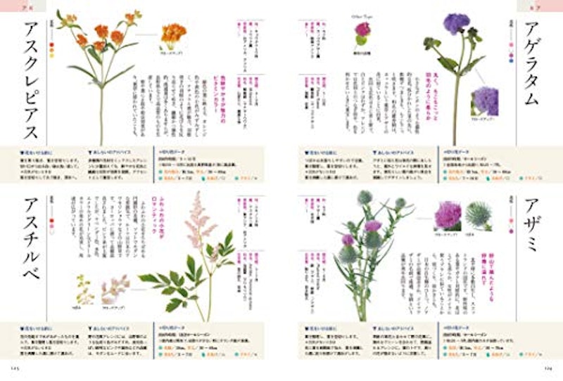 21年 花図鑑のおすすめ人気ランキング15選 Mybest 21年 花図鑑のおすすめ人気ランキング15選 Mybest