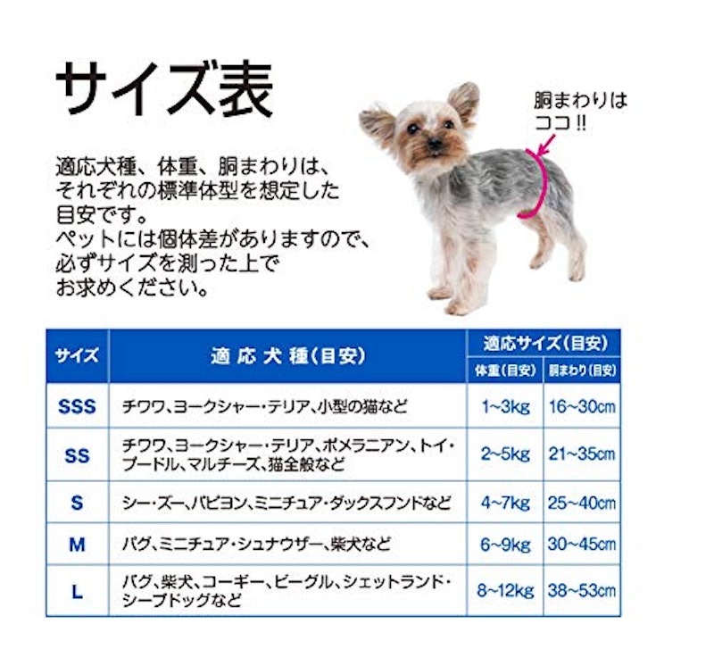 クリーンワン ペットの紙おむつ 2