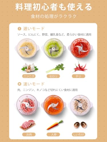 フードプロセッサー ミートミキサー 2