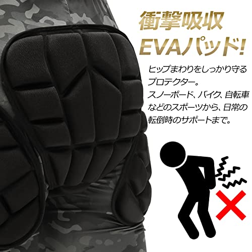 ヒッププロテクター 3